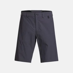 Bermuda Player Peak Performance