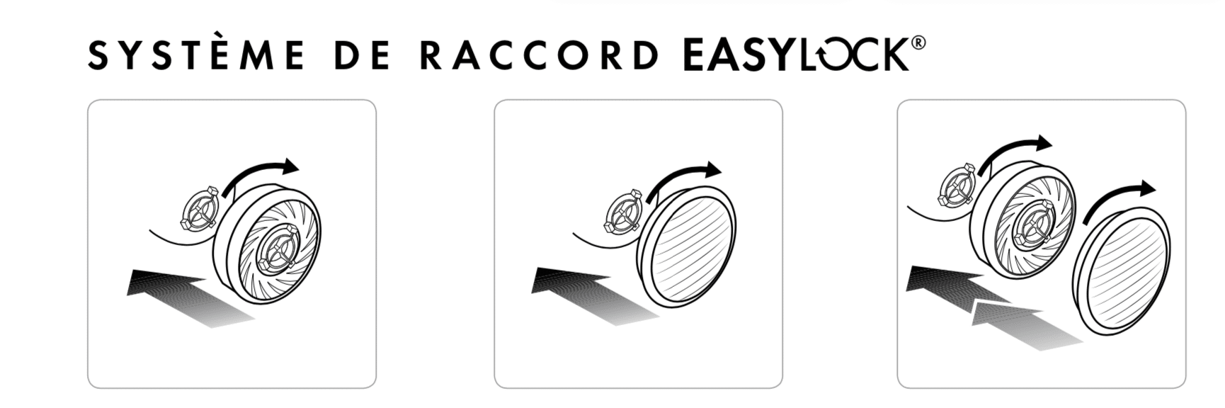 9200 – Filtres gaz MOLDEX A2 pour masque 7002 et 9002, par 8 – Image 2